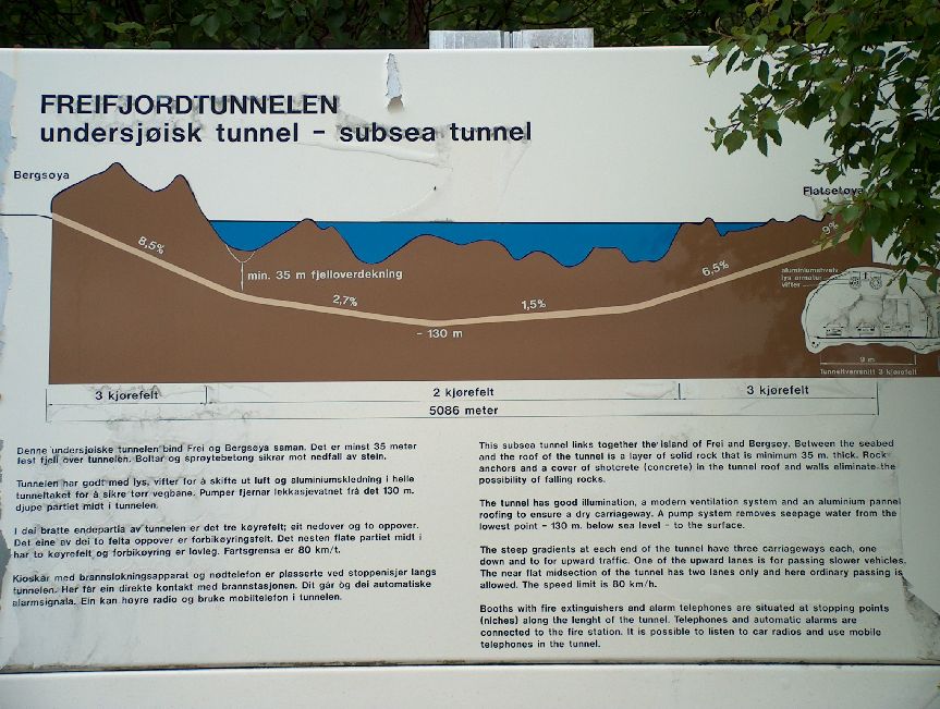 Legende zum Straßentunnel unter dem Fjord